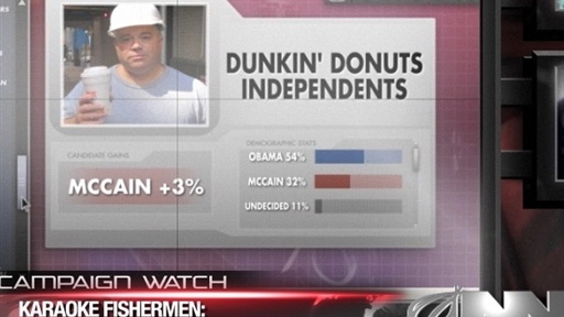 Latest Poll Reveals 430 New Demographics That Will Decide Electi