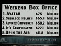 NBC Nightly News with Brian Williams - Hollywood Wraps up Big Box Office Weekend