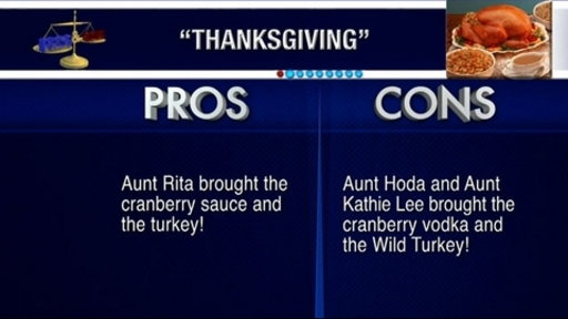 Pros and Cons: Thanksgiving