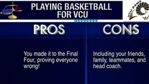 Pros and Cons: VCU Basketball Video