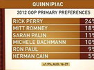 Perry in Lead, But Romney Better for General Election?