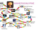 FORA.tv Technology | Season 1 Episode 35 | The Future of Video Games: Jesse Schell's Visions of the Gamepocalypse