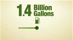 Green It.  Mean It.: Public Transportation