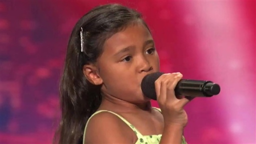 Ciana's Performance