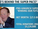 Super PAC Big Money