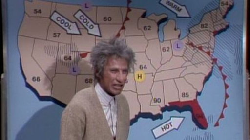 Weather Report Video