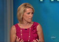 The View : Author Laura Ingraham On Men