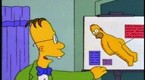 The Simpsons: Fantastic Voyage