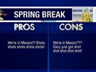 Pros and Cons: Spring Break