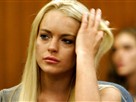 Lindsay Lohan Back to Jail After Violating Probation