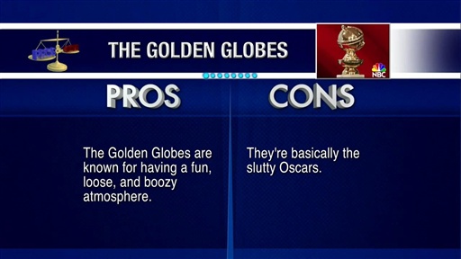 Pros and Cons: Golden Globes Video