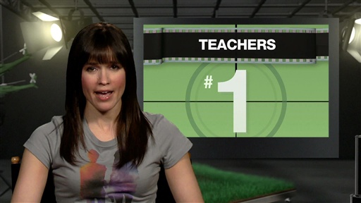 Top 5 Best Teachers in the Movies