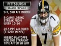 ProFootballTalk - NFL Disappointments