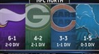Game of the Week: Vikings Vs. Packers