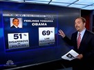 Poll: Nearly Two-thirds Back Arizona Law