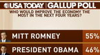 The Obama Administration - Scarborough: Feels Like Romney, Obama Campaigning in ‘94