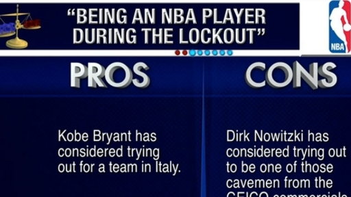 Pros and Cons