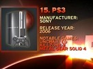 IGN'S Top 25 Videogame Consoles of All Time: 15-11