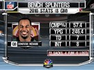 McNabb Falling Out of Favor in D.C.?