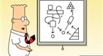 Dilbert Animated Cartoons: Betray Your Ignorance