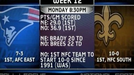 Game of the Week