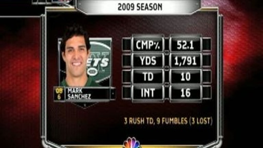 Same Old Jets