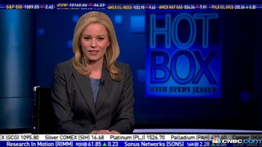 The Hot Box With Avery Jessup Video