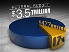 Breaking Down the Spending Freeze
