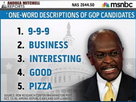 What’s In a Word?