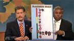Weekend Update: Blackness Scale