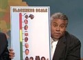 Weekend Update: Blackness Scale picture