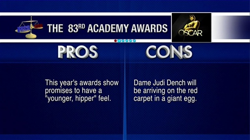 Pros and Cons: 83rd Academy Awards Video