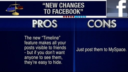 Pros and Cons: New Changes to Facebook