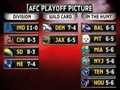 ProFootballTalk - 0-6 to 10-6 Watch