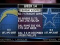 ProFootballTalk - Game of the Week: Chargers-Cowboys