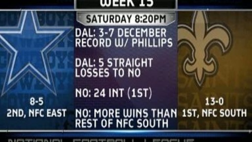 PFTV Game of the Week: Cowboys Vs. Saint...