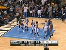 Thunder in Command Against Nuggets